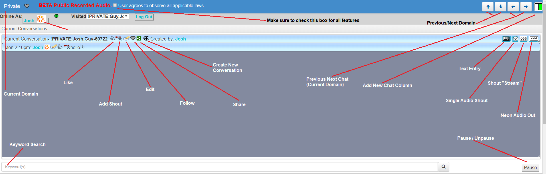 Diagram showing how Klatchat functions